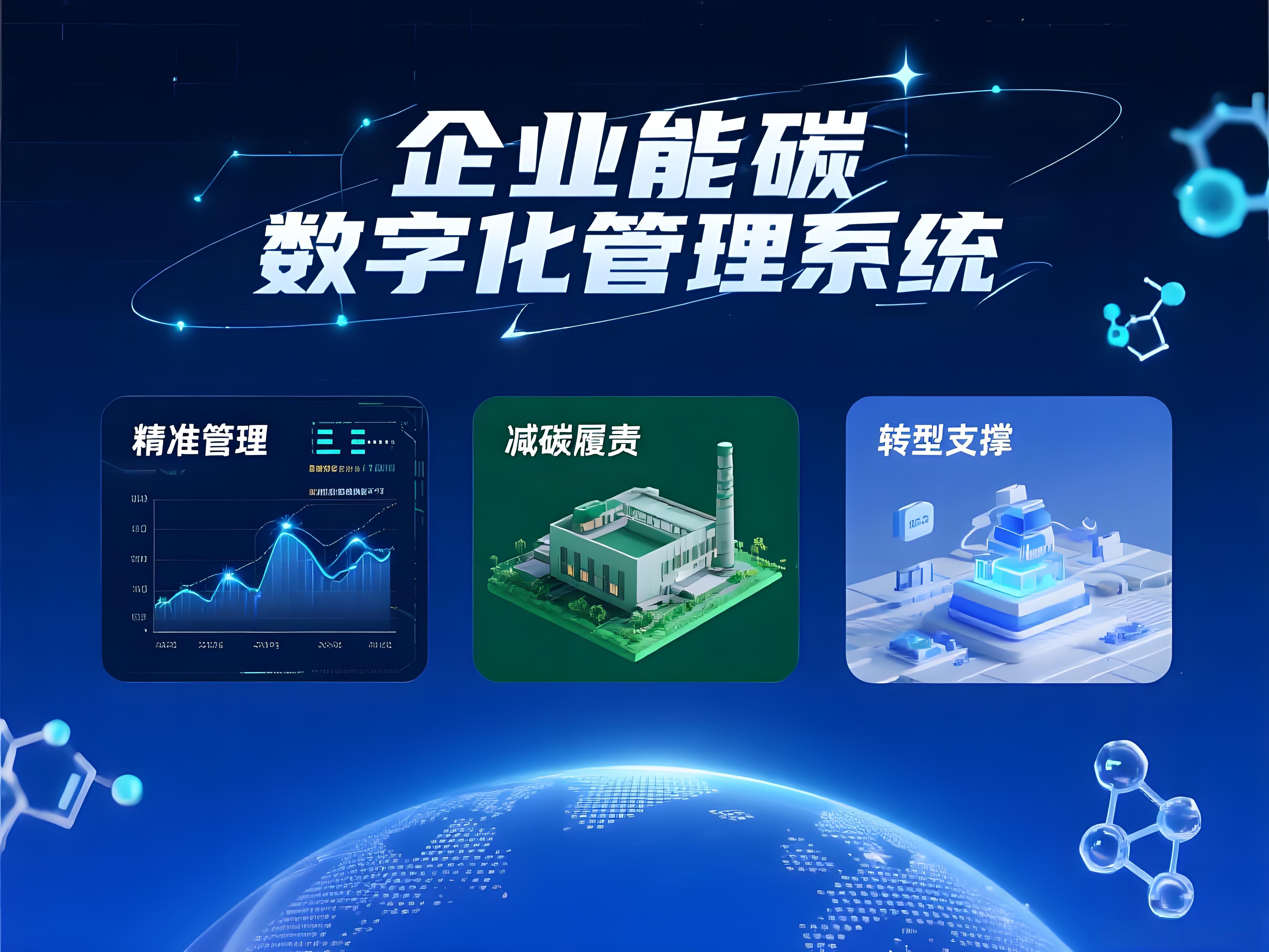 智能协同模型预测控制系统